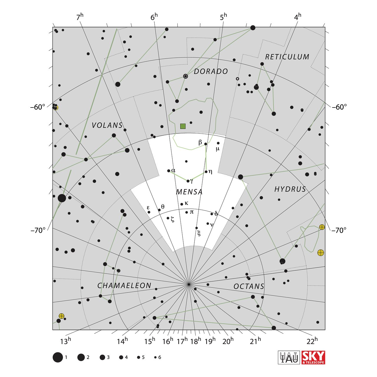 Stellarium-IAU / Sky & Telescope 流儀の Mensa — α-η-γ を結ぶ星座線あり